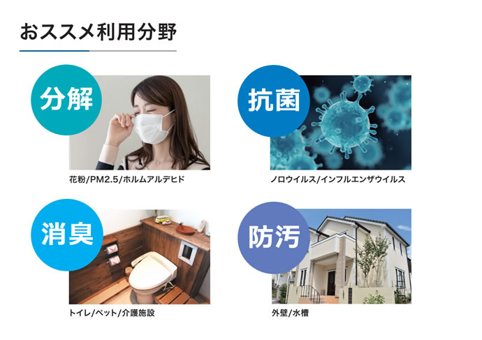 お勧め利用分野